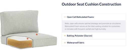 outdoor sofa replacement cushions waterproof outdoor sofa replacement cushions waterproof