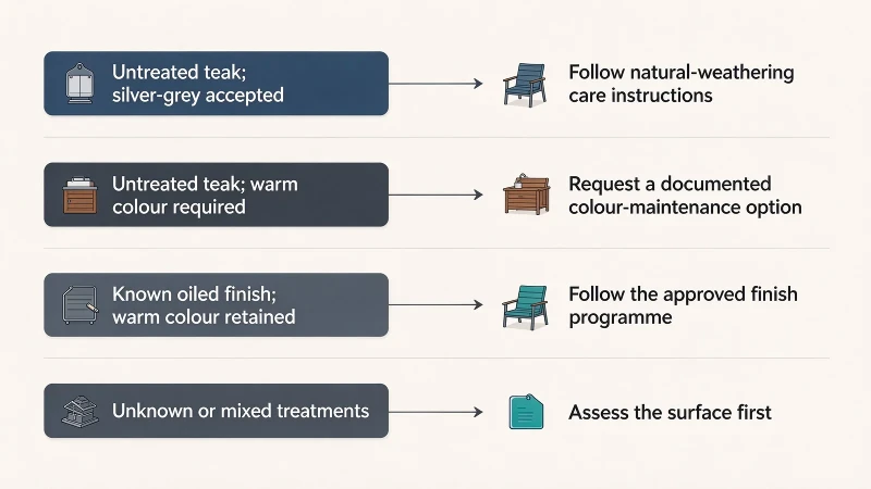 choose-the-appearance-before-the-treatment choose-the-appearance-before-the-treatment